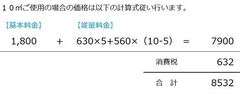 計算例